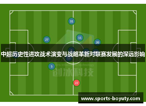 中超历史性进攻战术演变与战略革新对联赛发展的深远影响