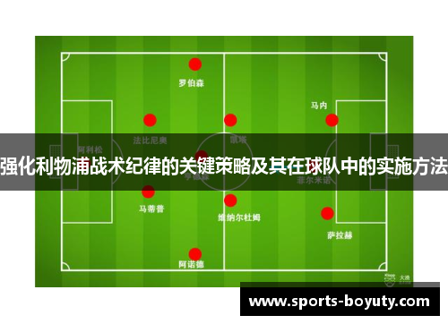 强化利物浦战术纪律的关键策略及其在球队中的实施方法