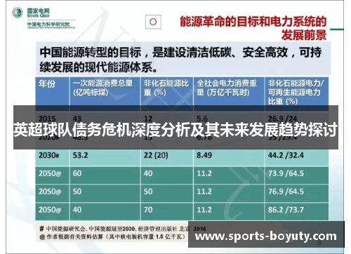 英超球队债务危机深度分析及其未来发展趋势探讨