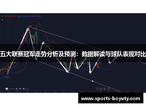 五大联赛冠军走势分析及预测：数据解读与球队表现对比