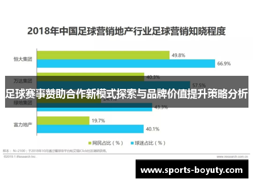 足球赛事赞助合作新模式探索与品牌价值提升策略分析