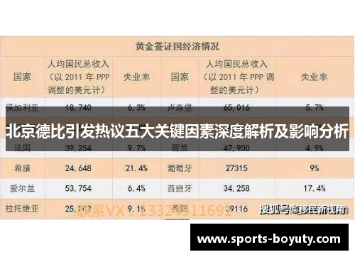北京德比引发热议五大关键因素深度解析及影响分析