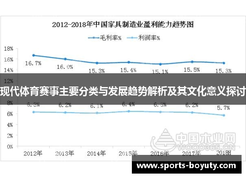现代体育赛事主要分类与发展趋势解析及其文化意义探讨
